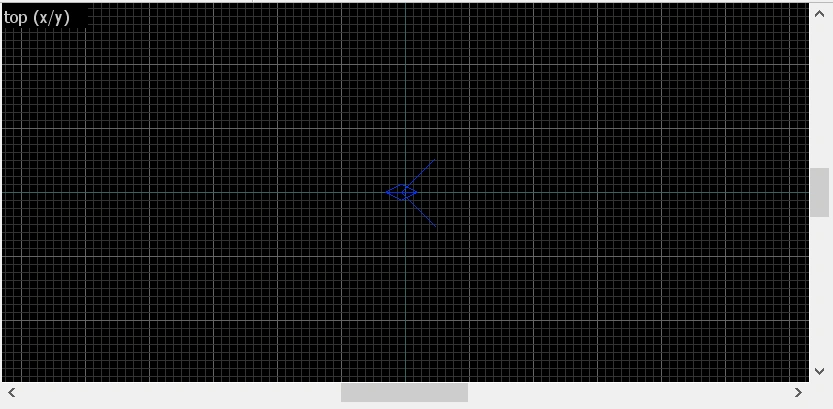 La vue 2D de haut